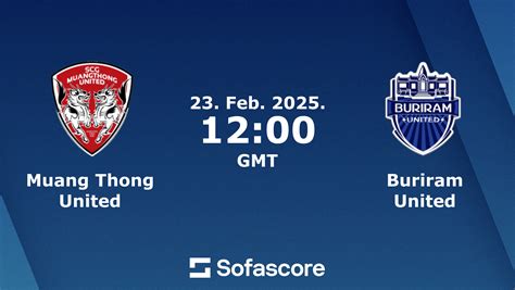 buriram united|Buriram United live score, schedule & player stats .